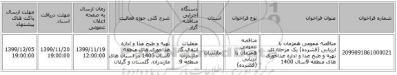 مناقصه عمومی همزمان با ارزیابی (فشرده) یک مرحله ای تهیه و طبخ غذا و اداره غذاخوری های منطقه 9سال 1400