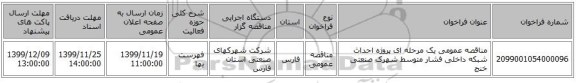 مناقصه عمومی یک مرحله ای پروژه احداث شبکه داخلی فشار متوسط شهرک صنعتی خنج