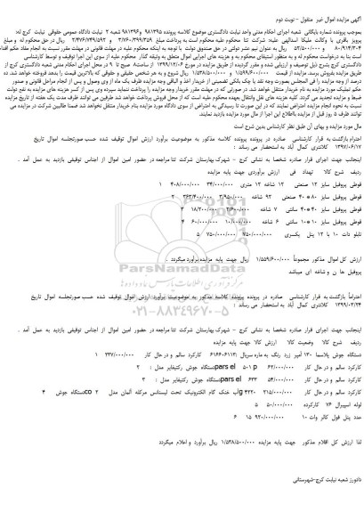 مزایده قوطی پروفیل  ...