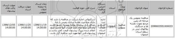 مناقصه عمومی یک مرحله ای زمین مرجع نمودن نقشه ها و حدنگاری پلاکهای ثبتی در سطح استان اصفهان 