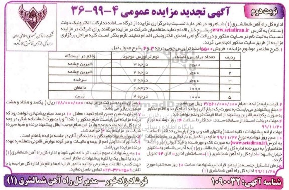 مزایده فروش 5500 اصله تراورس چوبی تجدید- نوبت دوم