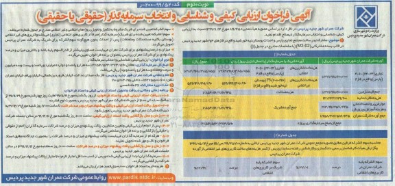 فراخوان ارزیابی کیفی و شناسایی و انتخاب سرمایه گذار 