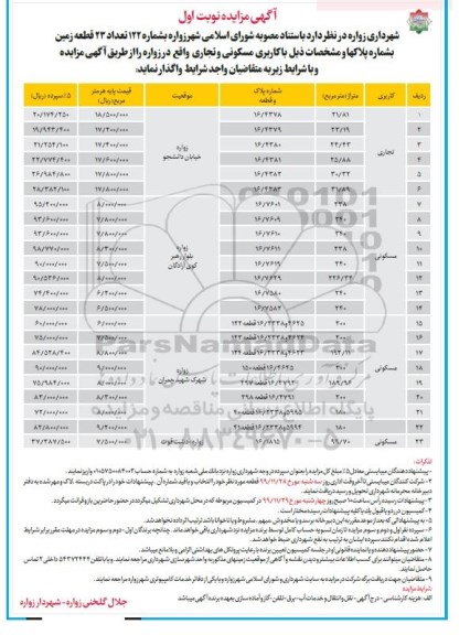 مزایده واگذاری 23 قطعه زمین...