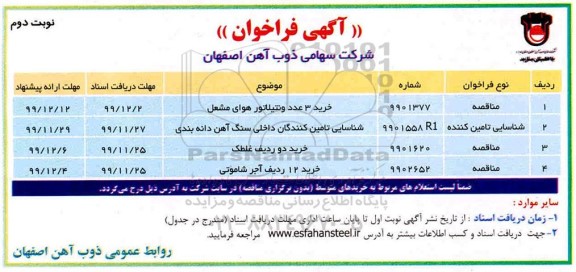 فراخوان خرید 3 عدد ونتیلاتور هوای مشعل ... نوبت دوم 