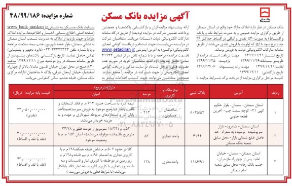 مزایده،مزایده فروش املاک مازاد مسکونی و تجاری