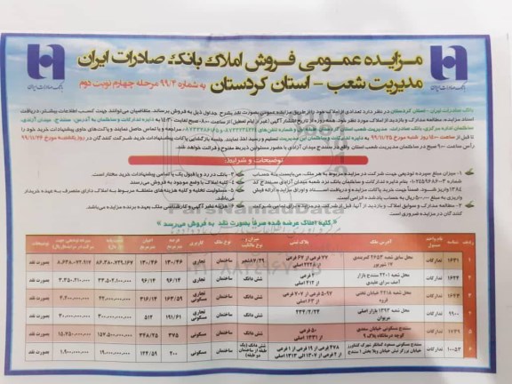 مزایده،مزایده فروش تعدادی از املاک کاربری صنعتی - تجاری - مسکونی مرحله چهارم 