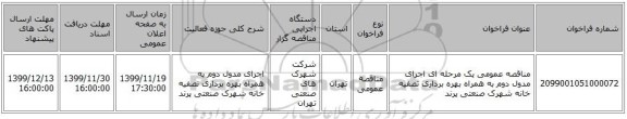 مناقصه عمومی یک مرحله ای اجرای مدول دوم به همراه بهره برداری تصفیه خانه شهرک صنعتی پرند 