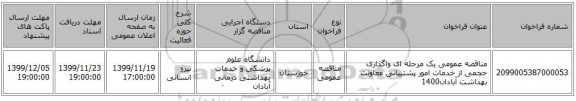 مناقصه عمومی یک مرحله ای واگذاری حجمی از خدمات امور پشتیبانی معاونت بهداشت آبادان1400