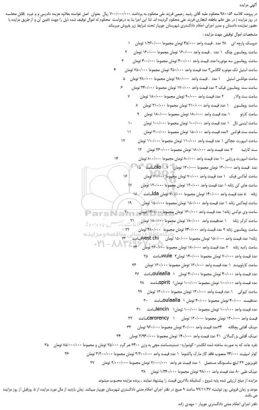 مزایده،مزایده فروش عروسک پارچه ای 28 عدد و...