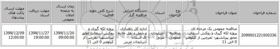 مناقصه عمومی یک مرحله ای  پروژه لکه گیری و روکش آسفالت محور پیرانشهر- تمرچین از کیلومتر 0 الی 11‏‏‏‏