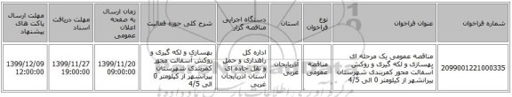 مناقصه عمومی یک مرحله ای بهسازی و لکه گیری و روکش آسفالت محور کمربندی شهرستان پیرانشهر از کیلومتر 0 الی 4/5   