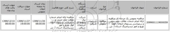 مناقصه عمومی یک مرحله ای مناقصه ارائه انجام خدمات نظافت علف چینی و سمپاشی پستهای انتقال ، فوق توزیع و امور دیسپاچینگ استان آ. ش
