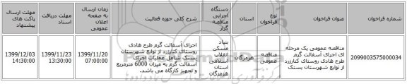 مناقصه عمومی یک مرحله ای اجرای  آسفالت گرم طرح هادی روستای  کنارزرد  از توابع شهرستان بستک