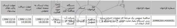 مناقصه عمومی یک مرحله ای عملیات احداث سازه بتنی ایستگاه پمپاژ مخزن فرعی ۴ سد وشمگیر و کانال انتقال آب