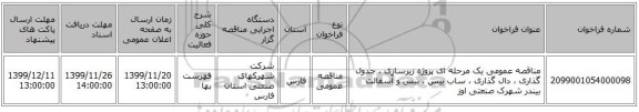 مناقصه عمومی یک مرحله ای پروژه زیرسازی ، جدول گذاری ، دال گذاری ، ساب بیس ، بیس و آسفالت بیندر شهرک صنعتی اوز