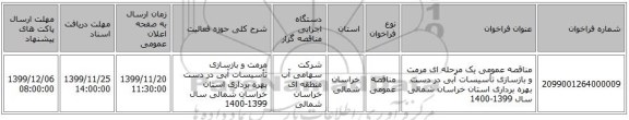 مناقصه عمومی یک مرحله ای مرمت و بازسازی تأسیسات آبی در دست بهره برداری استان خراسان شمالی سال 1399-1400