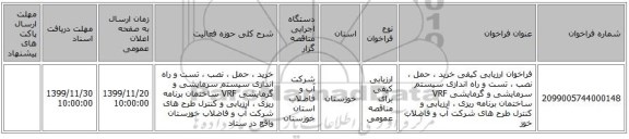 فراخوان ارزیابی کیفی خرید ، حمل ، نصب ، تست و راه اندازی سیستم سرمایشی و گرمایشی VRF ساختمان برنامه ریزی ، ارزیابی و کنترل طرح های شرکت آب و فاضلاب خوز