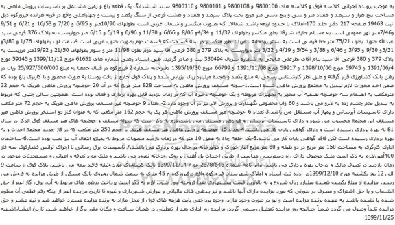آگهی مزایده ششدانگ یک قطعه باغ و زمین مشتمل بر تاسیسات پرورش ماهی