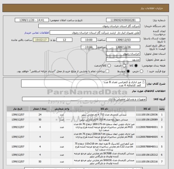 استعلام میز اداری و کنفرانس تعداد 8 عدد
کمد کتابخانه 4 عدد
صندلی اداری 128 عدد
مطابق مشخصات فایل پیوست