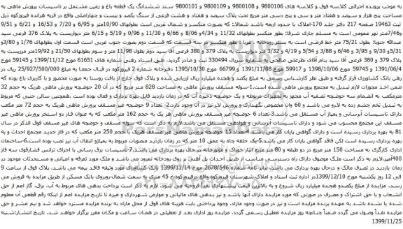 آگهی مزایده ششدانگ یک قطعه باغ و زمین