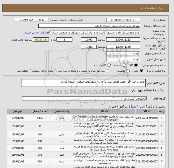 استعلام خرید درخت وگل جهت فضای سبز نواحی و شهرکهای صنعتی استان کرمان