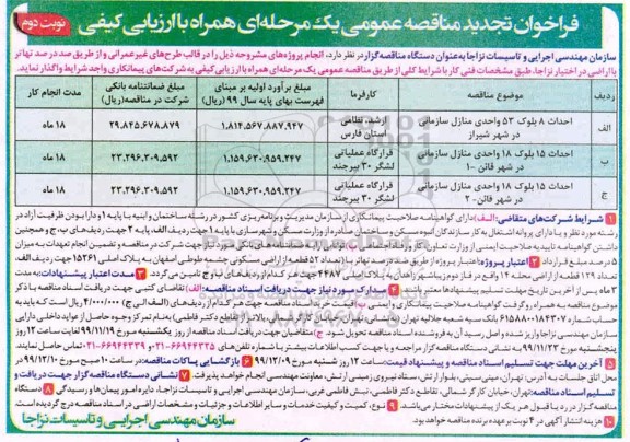 مناقصه احداث 8 بلوک 53 واحدی  منازل سازمانی... تجدید نوبت دوم 