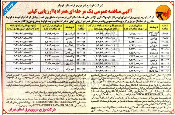 مناقصه واگذاری آژانس های خدمات مشترکین در محدوده مناطق برق تحت پوشش شرکت