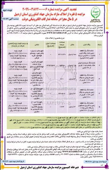 مزایده،مزایده فروش 5 فقره از املاک مازاد نوبت دوم 