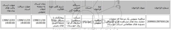 مناقصه عمومی یک مرحله ای عملیات حفاری چاه های مشاهده ای و اکتشافی دمدوده های مطالعاتی استان خوزستان