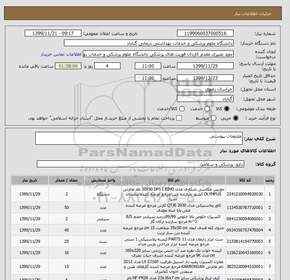 استعلام ملزومات پیوستی