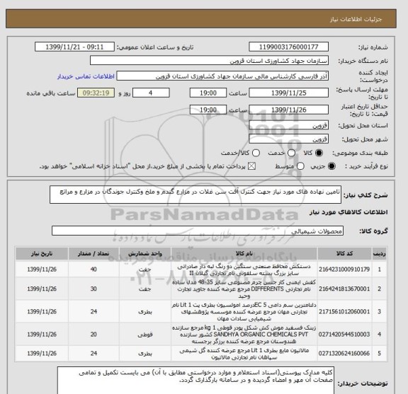 استعلام تامین نهاده های مورد نیاز جهت کنترل آفت سن غلات در مزارع گندم و ملخ وکنترل جوندگان در مزارع و مراتع