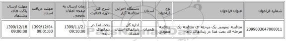 مناقصه عمومی یک مرحله ای مناقصه یک مرحله ای پخت غذا در زندانهای تابعه 