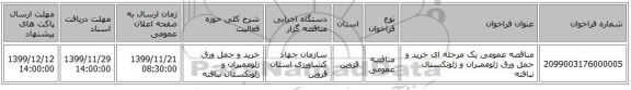 مناقصه عمومی یک مرحله ای خرید و حمل ورق ژئوممبران و ژئوتکستال نبافته 