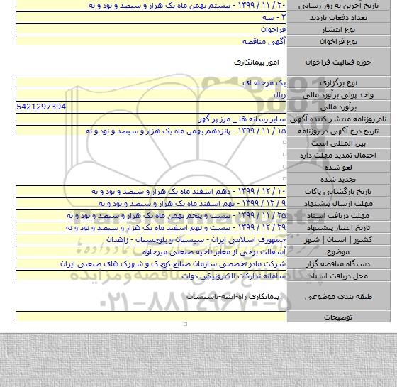 آسفالت برخی از معابر ناحیه صنعتی میرجاوه