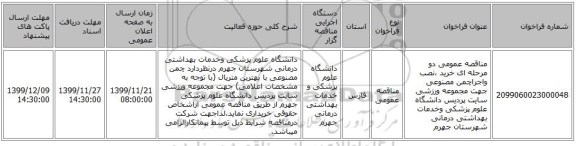 مناقصه عمومی دو مرحله ای خرید ،نصب  واجراچمن مصنوعی  جهت مجموعه ورزشی   سایت پردیس دانشگاه علوم پزشکی وخدمات بهداشتی درمانی شهرستان جهرم 