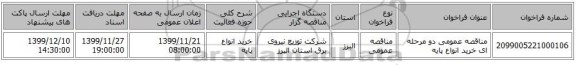 مناقصه عمومی دو مرحله ای خرید انواع پایه