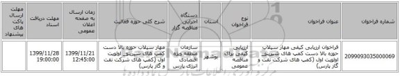 فراخوان ارزیابی کیفی مهار سیلاب حوزه بالا دست کمپ های شیرینو_ اولویت اول (کمپ های شرکت نفت و گاز پارس)