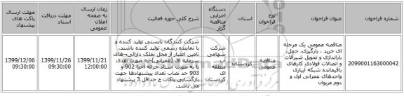 مناقصه عمومی یک مرحله ای خرید ، بارگیری، حمل، باراندازی و تحویل شیرآلات و اتصالات فولادی کارهای باقیمانده شبکه آبیاری واحدهای عمرانی اول و دوم مریوان 