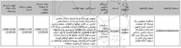 مناقصه عمومی یک مرحله ای عملیات اجرایی طرح تجهیز، نوسازی و یکپارچه سازی اراضی شالی زاری روستای لتی کلا شهرستان آمل در سطح 42/7 هکتار