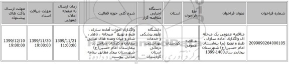 مناقصه عمومی یک مرحله ای  واگذاری آماده سازی ، طبخ و توزیع غذا بیمارستان امام حسین(ع) شهرستان بیجاردر سال1400-1399 