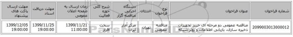 مناقصه عمومی دو مرحله ای خرید تجهیزات ذخیره سازی، بازیابی اطلاعات و روتر شبکه
