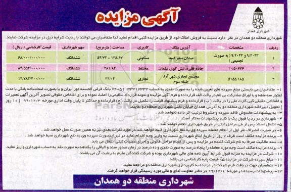 مزایده،مزایده فروش املاک مسکونی و تجاری و مختلط