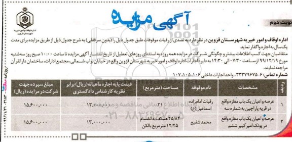 مزایده عرصه و اعیان یکباب مغازه نوبت دوم 