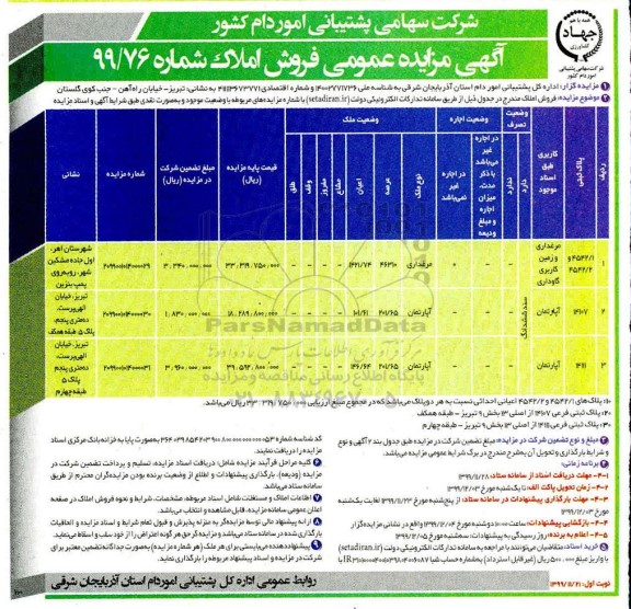 مزایده مزایده فروش املاک کاربری مرغداری و آپارتمان 