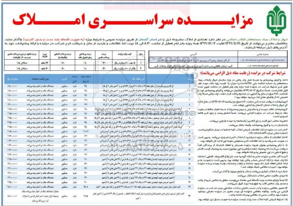 مزایده واگذاری 24 ملک مسکونی 