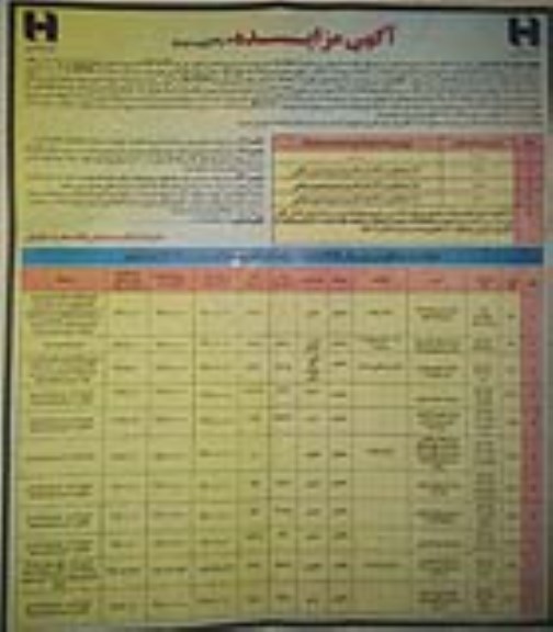 مزایده فروش املاک مازاد کاربری صنعتی و تجاری نوبت دوم