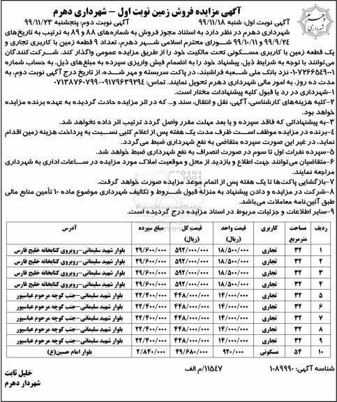 مزایده فروش زمین با کاربری تجاری