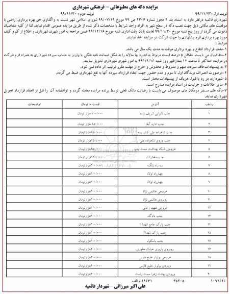 مزایده، مزایده دکه های مطبوعاتی
