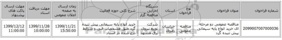 مناقصه عمومی دو مرحله ای خرید انواع پایه سیمانی پیش تنیده گرد
