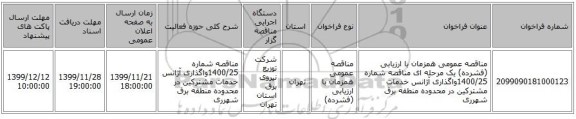 مناقصه عمومی همزمان با ارزیابی (فشرده) یک مرحله ای مناقصه شماره 1400/25واگذاری آژانس خدمات مشترکین در محدوده منطقه برق شهرری
